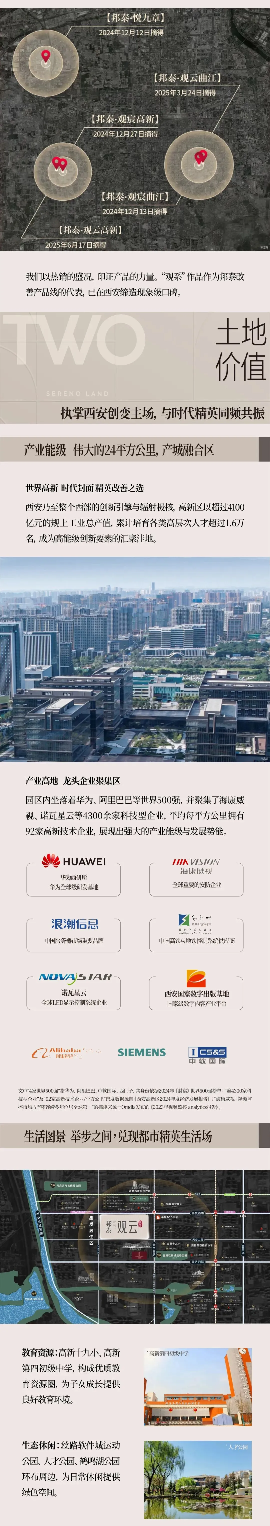 邦泰观云高新(营销中心)