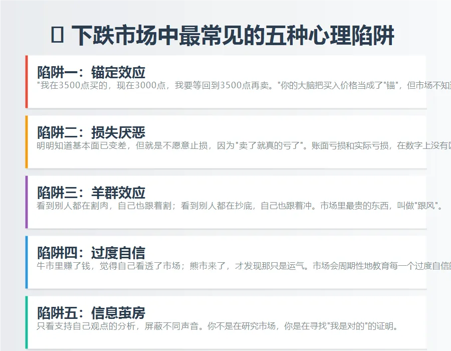 《市场在颤抖,你的内心在哪里?》