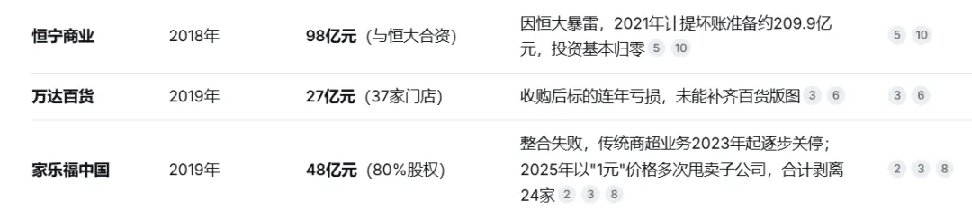 从品牌营销角度看苏宁易购创始人资产清零
