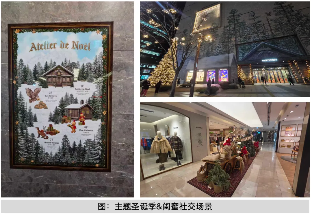 商业考察随记|现代百货三成洞店:主题营销在传统百货空间的应用