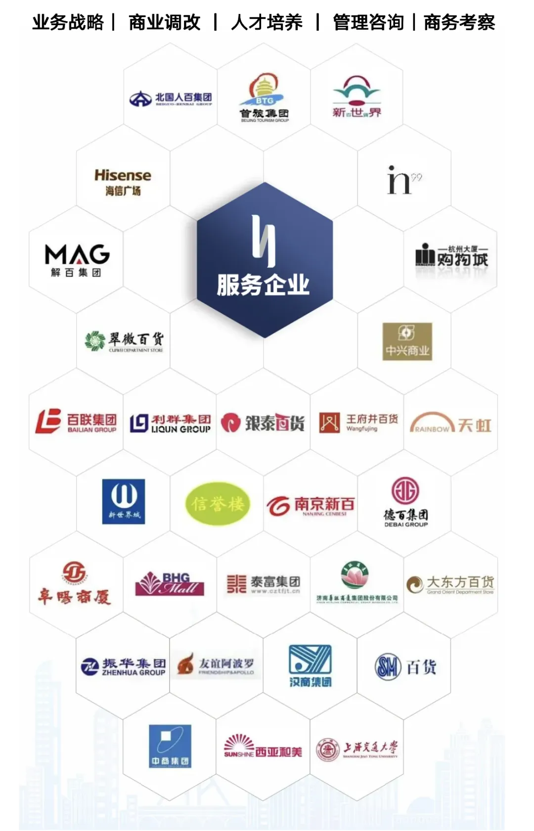 商业考察随记|现代百货三成洞店:主题营销在传统百货空间的应用