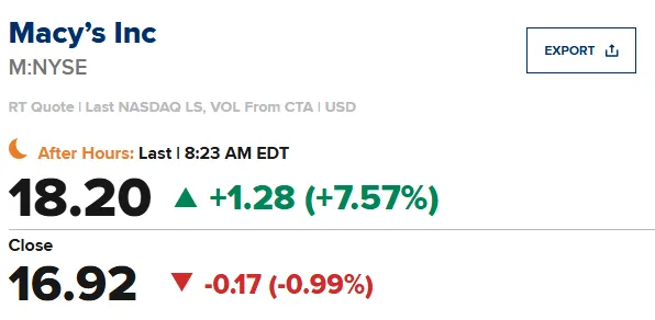 【盘前必读】高油价施压市场投资者静候美联储利率决议,业绩指标全面超预期百货巨头M大幅上扬