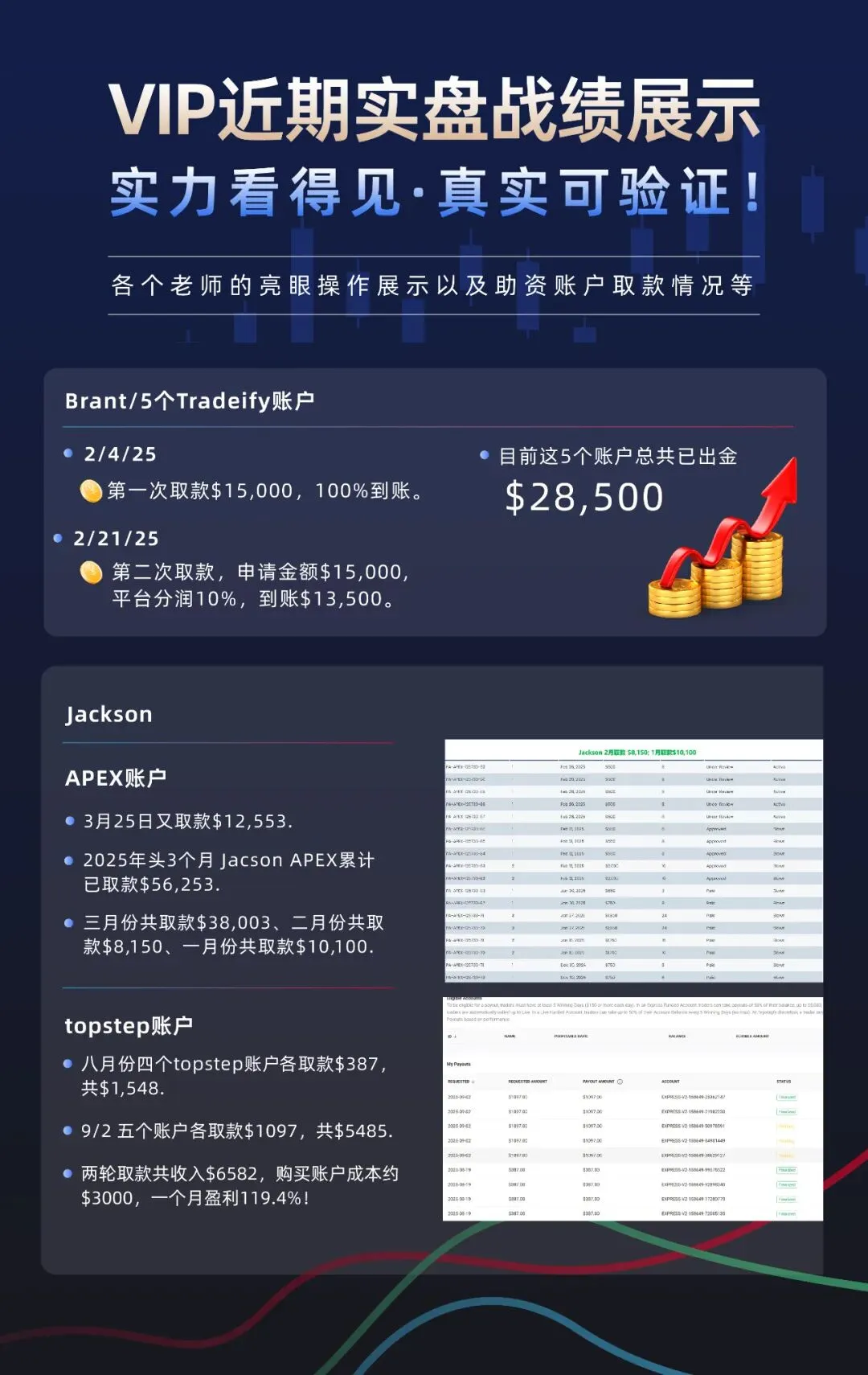 【盘前必读】高油价施压市场投资者静候美联储利率决议,业绩指标全面超预期百货巨头M大幅上扬