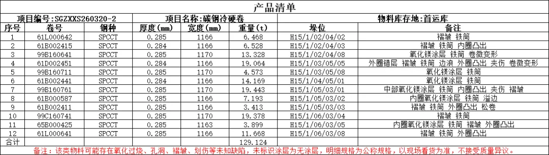 【销售预告】3月20日销售预告