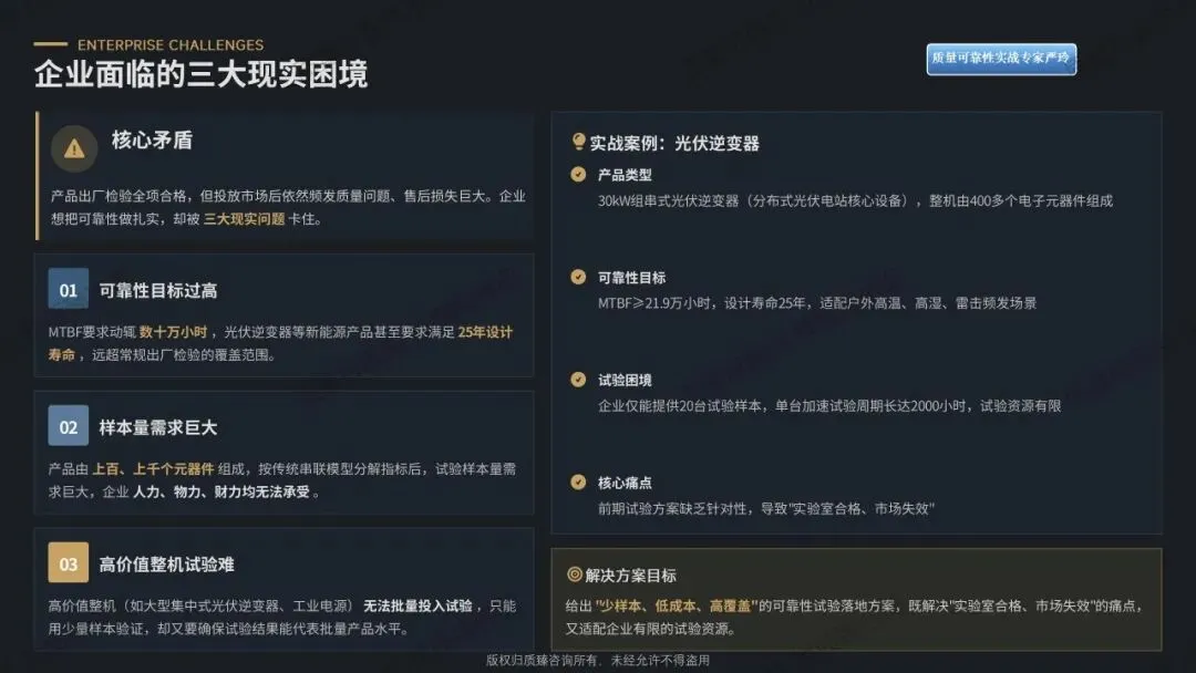 检验合格的产品为何市场频频失效?——质量可靠性实战落地解决方案(八)