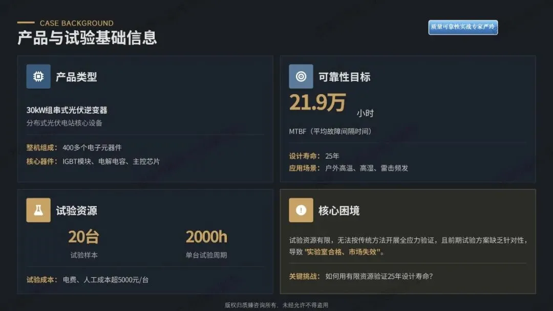 检验合格的产品为何市场频频失效?——质量可靠性实战落地解决方案(八)