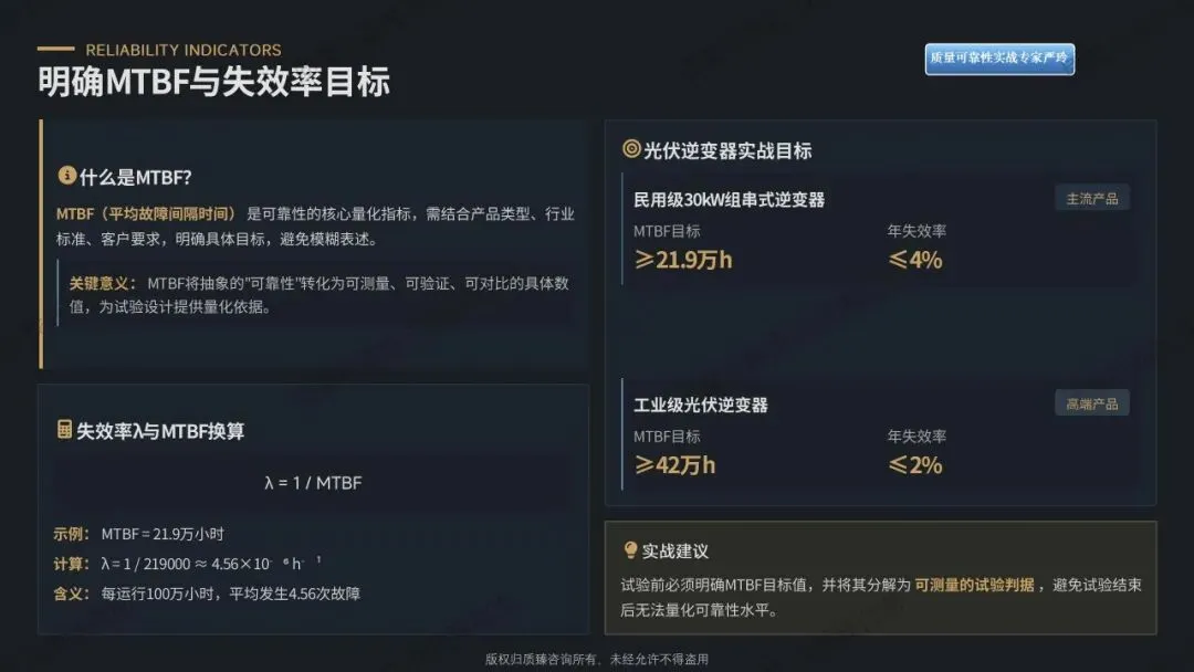 检验合格的产品为何市场频频失效?——质量可靠性实战落地解决方案(八)