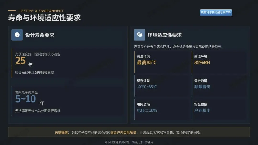 检验合格的产品为何市场频频失效?——质量可靠性实战落地解决方案(八)