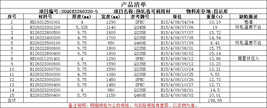 【销售预告】3月20日销售预告