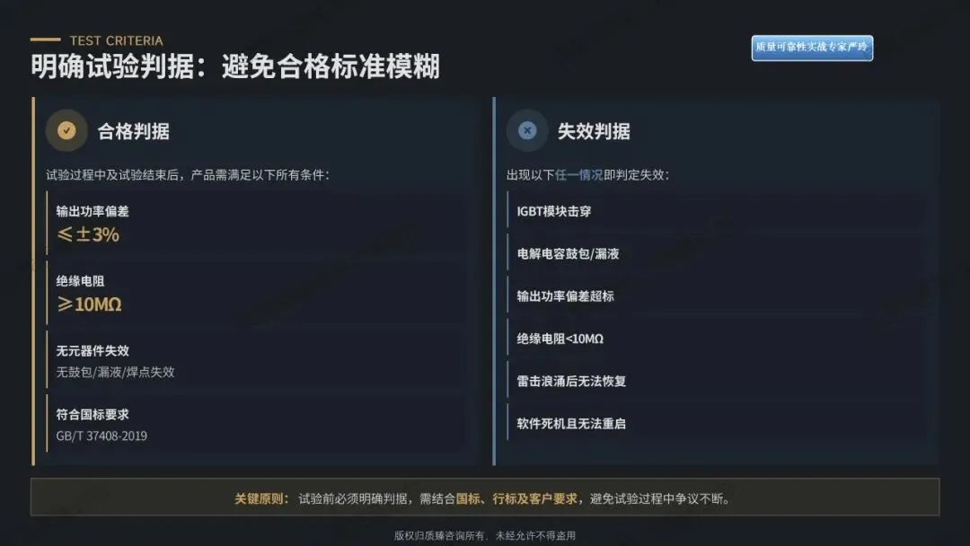 检验合格的产品为何市场频频失效?——质量可靠性实战落地解决方案(八)