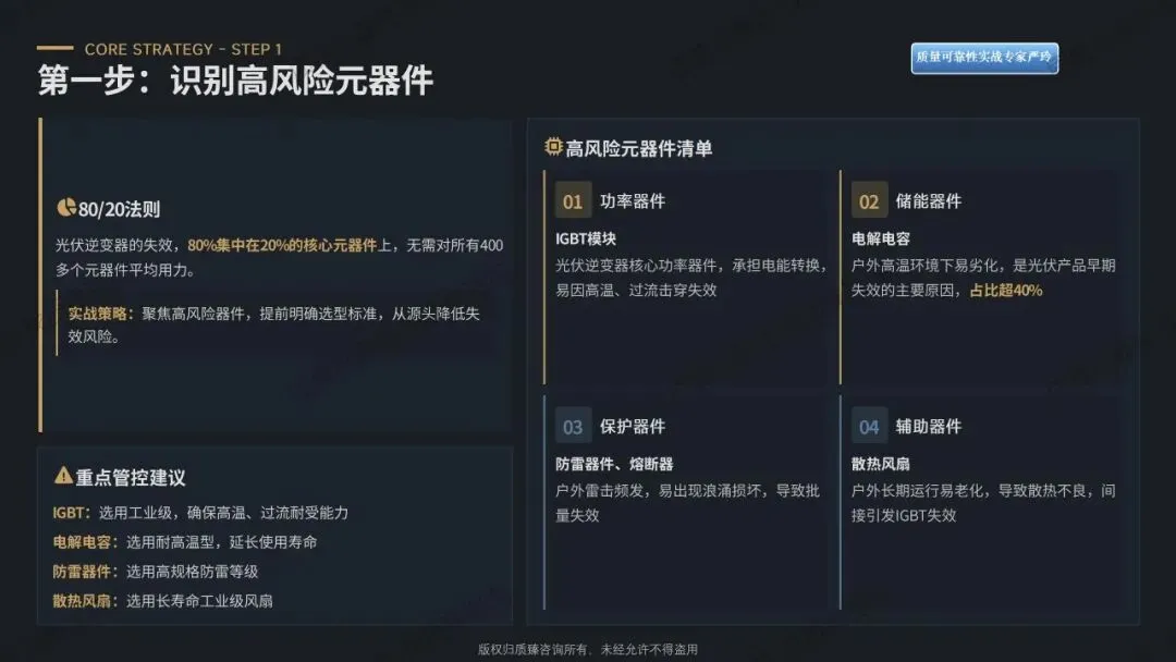 检验合格的产品为何市场频频失效?——质量可靠性实战落地解决方案(八)