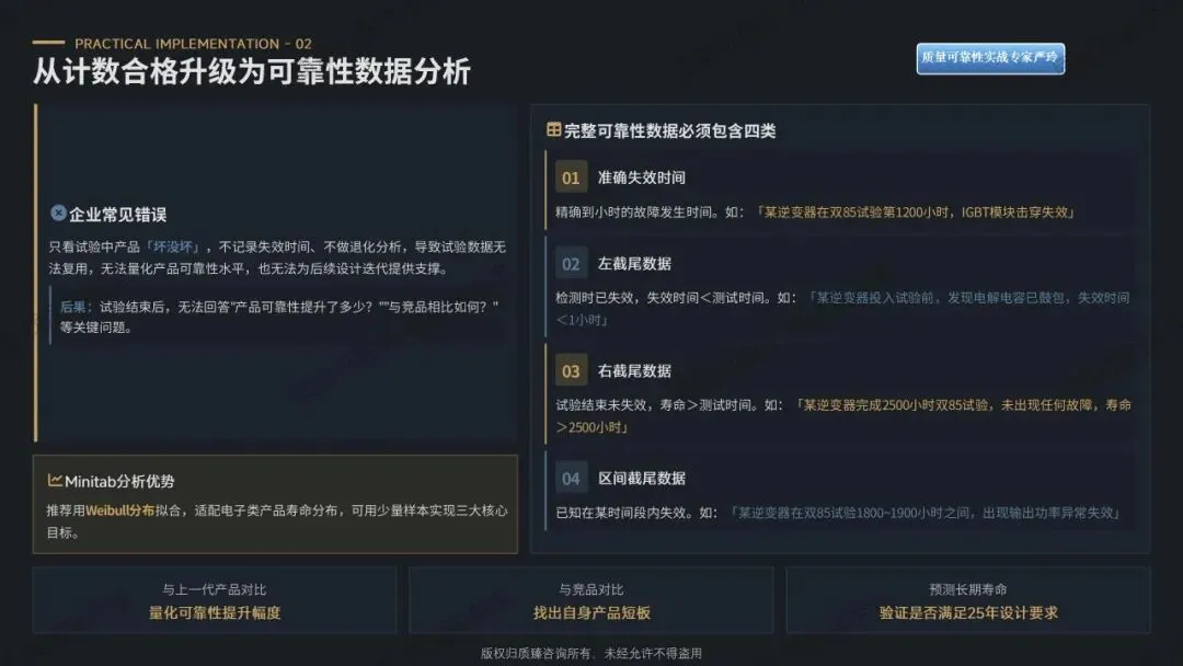 检验合格的产品为何市场频频失效?——质量可靠性实战落地解决方案(八)