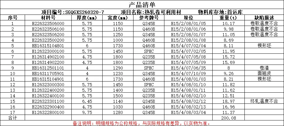 【销售预告】3月20日销售预告