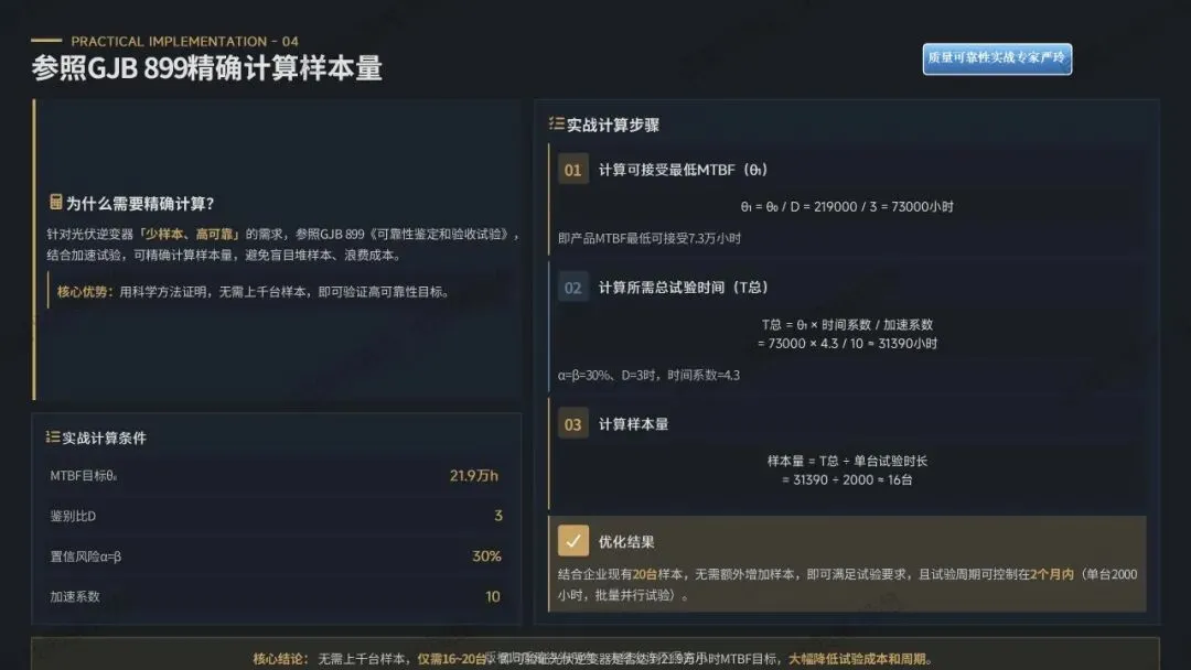 检验合格的产品为何市场频频失效?——质量可靠性实战落地解决方案(八)