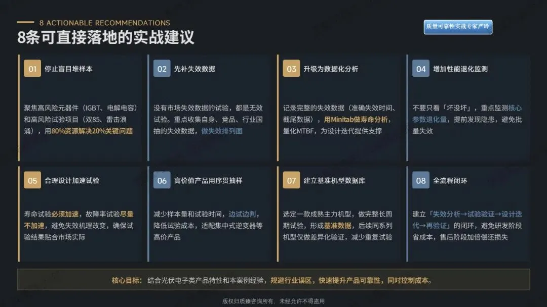 检验合格的产品为何市场频频失效?——质量可靠性实战落地解决方案(八)