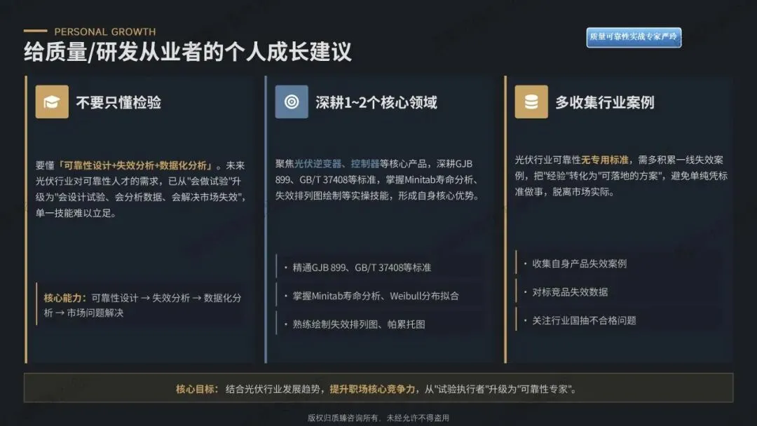检验合格的产品为何市场频频失效?——质量可靠性实战落地解决方案(八)