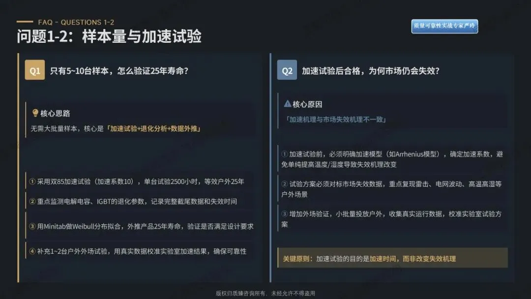 检验合格的产品为何市场频频失效?——质量可靠性实战落地解决方案(八)