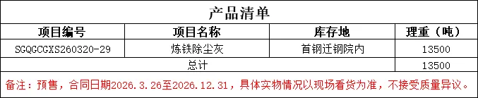 【销售预告】3月20日销售预告