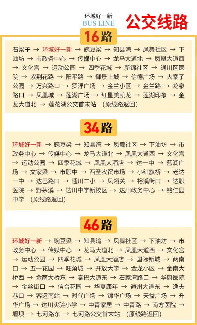 环城好一新 | 复兴批发市场 | 民生大市场全国补位招商