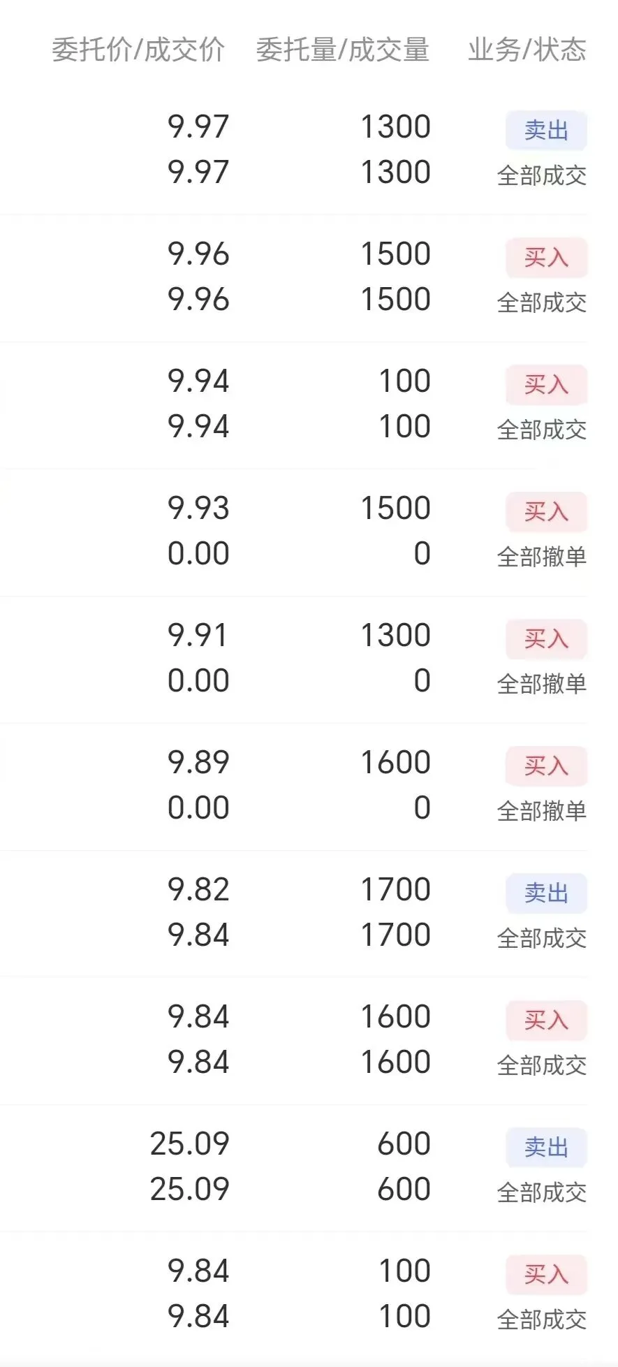 “量化横行”的A股市场,散户应该何去何从?(打不过就加入吧)