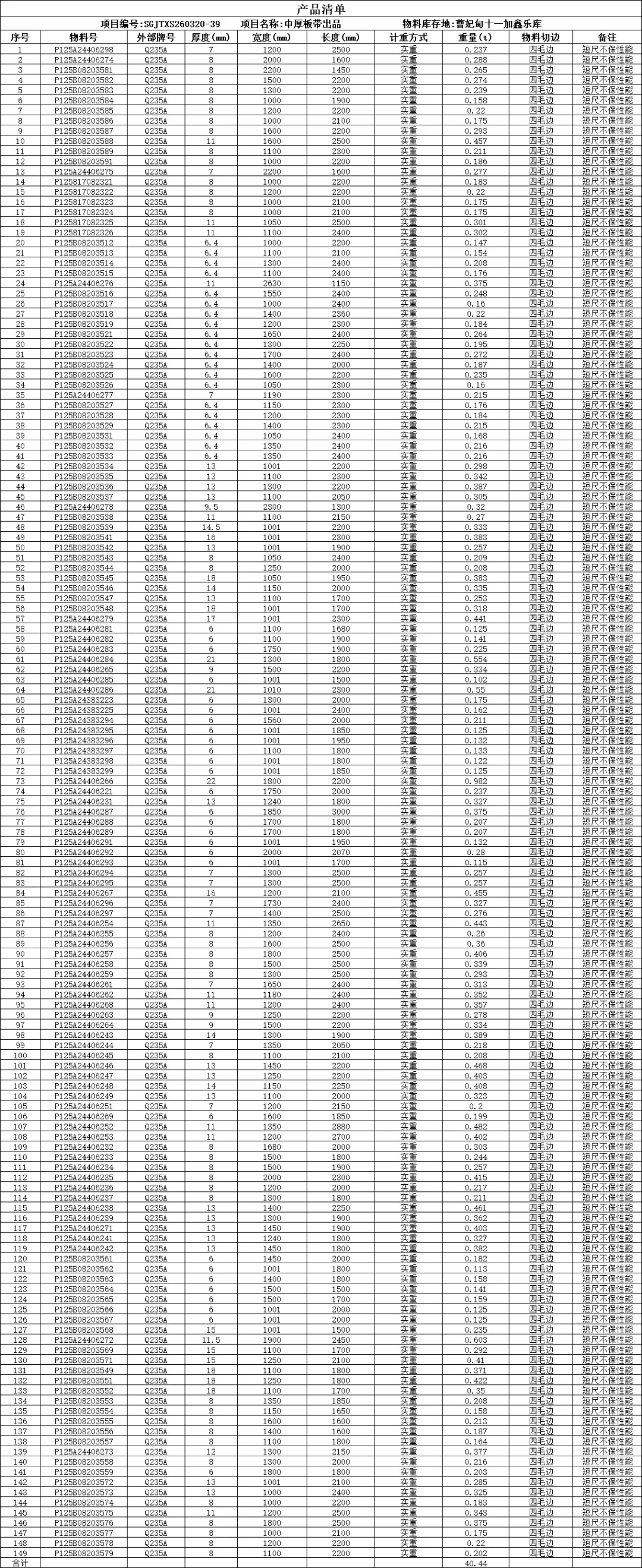 【销售预告】3月20日销售预告
