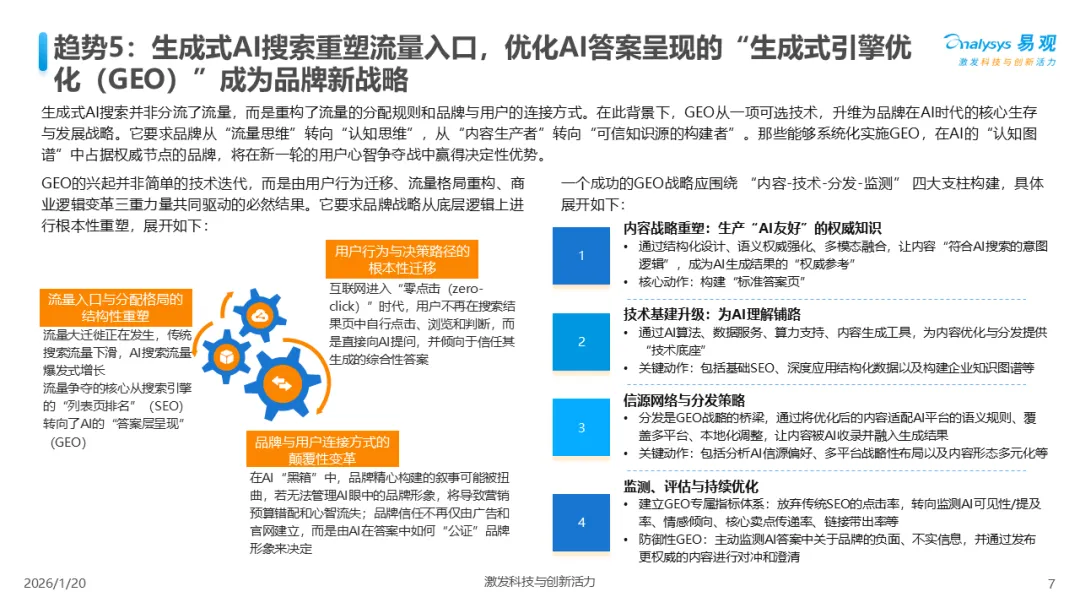 易观分析:中国AI+营销趋势洞察2026
