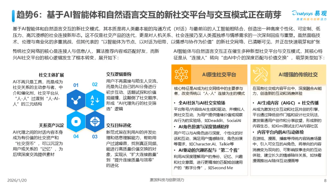 易观分析:中国AI+营销趋势洞察2026