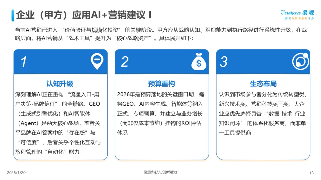 易观分析:中国AI+营销趋势洞察2026