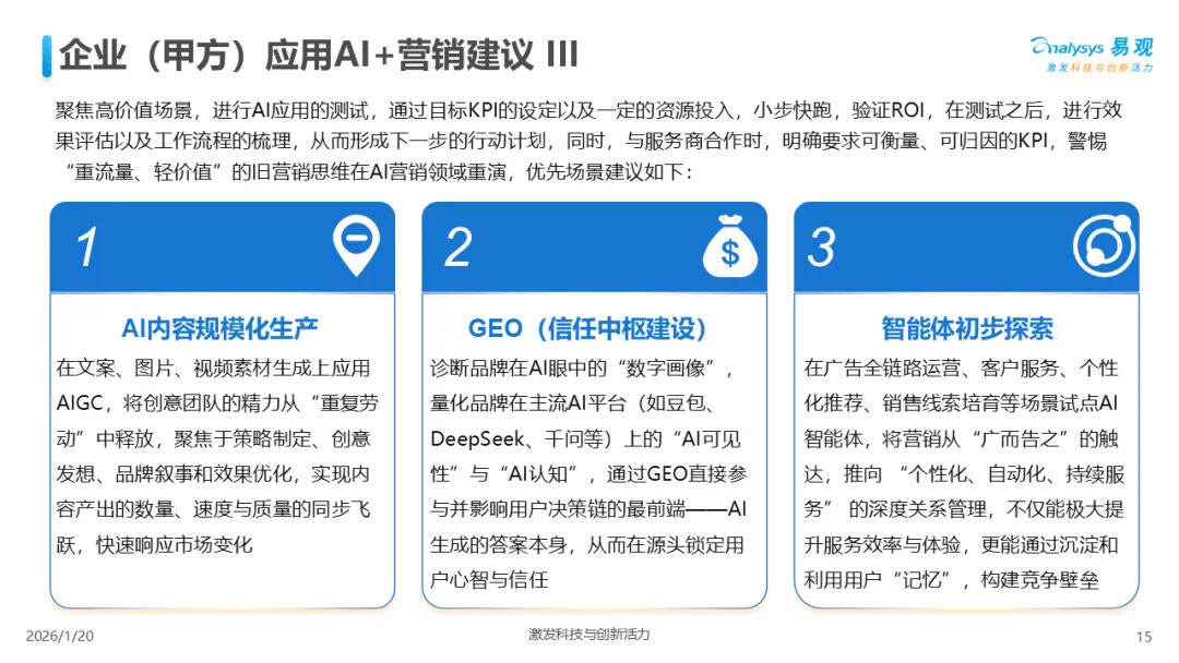 易观分析:中国AI+营销趋势洞察2026