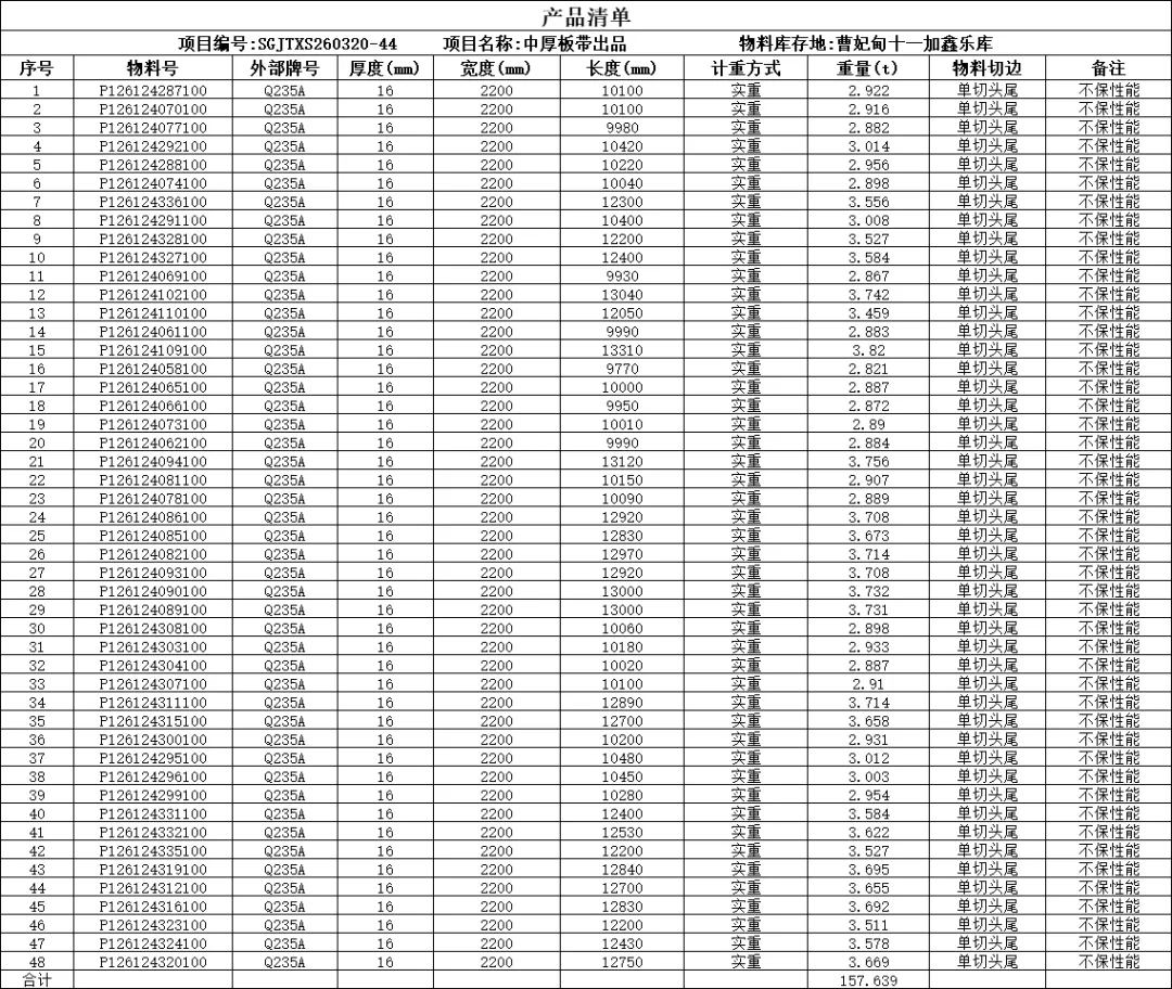 【销售预告】3月20日销售预告
