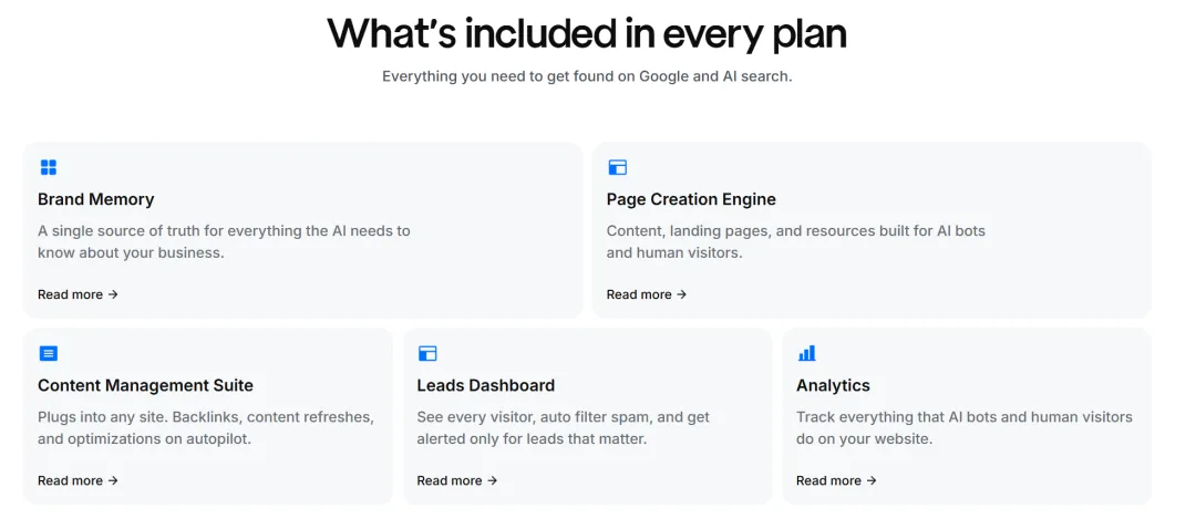 AI + 搜索营销 | Gushwork 获 900 万美元融资,下一代“自动化增长引擎”来了