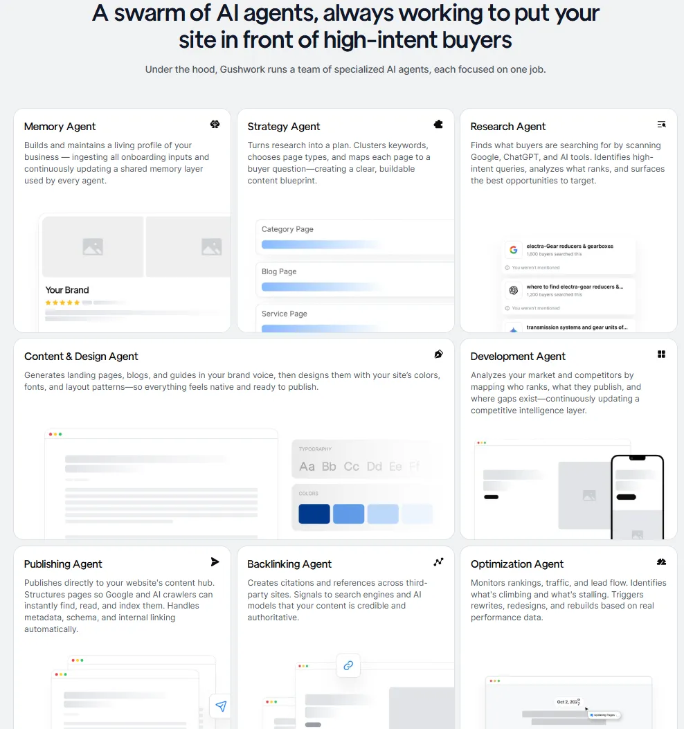 AI + 搜索营销 | Gushwork 获 900 万美元融资,下一代“自动化增长引擎”来了