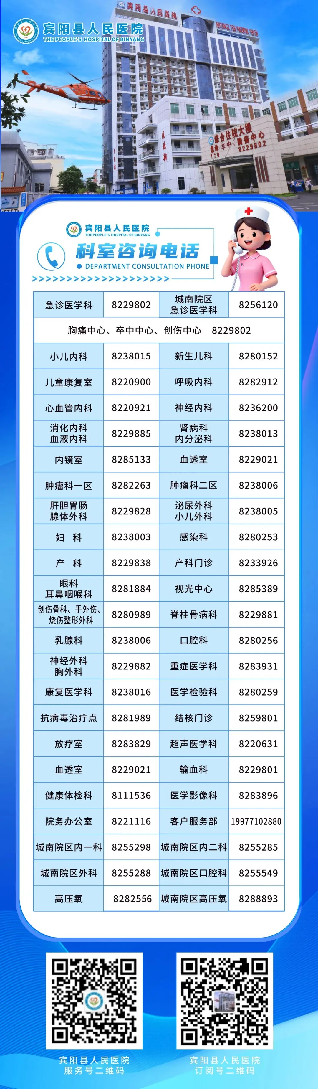 【公告】宾阳县人民医院医疗设备维保服务市场调研询价公告