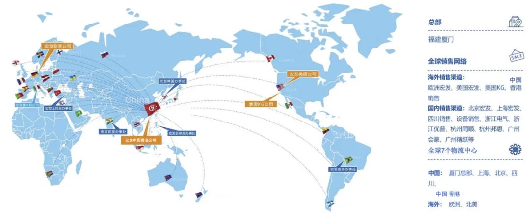 800V+AI算力!引爆30亿新市场?
