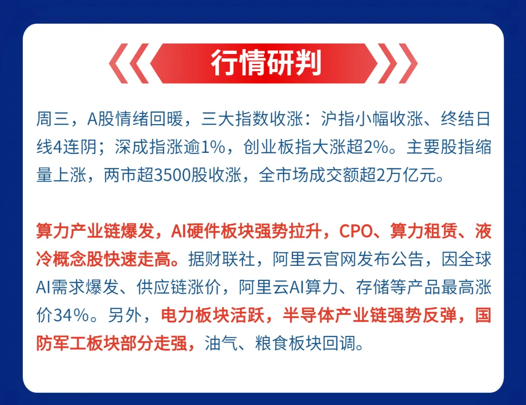 华宝基金市场速评 | 创业板强势反弹,AI硬件板块领涨两市