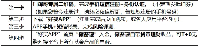 等市场犯错(302期估值+流动性数据)