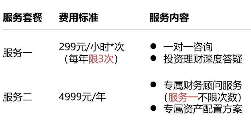 等市场犯错(302期估值+流动性数据)
