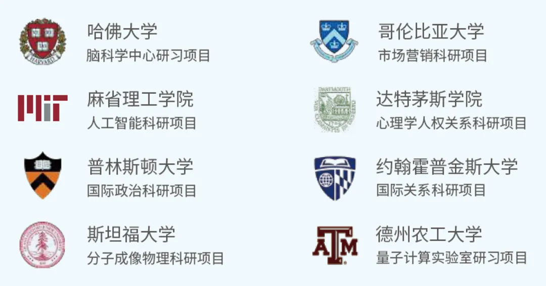 全美Top10商学院!纽约大学市场营销与零售科学硕士录取!| 喜报