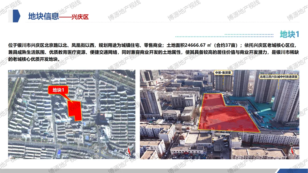 重磅来袭!银川市区2026年招拍挂市场计划供应商住用地1148亩