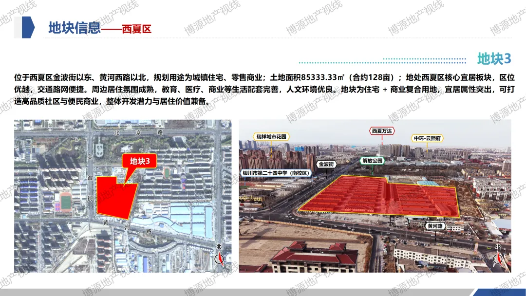 重磅来袭!银川市区2026年招拍挂市场计划供应商住用地1148亩