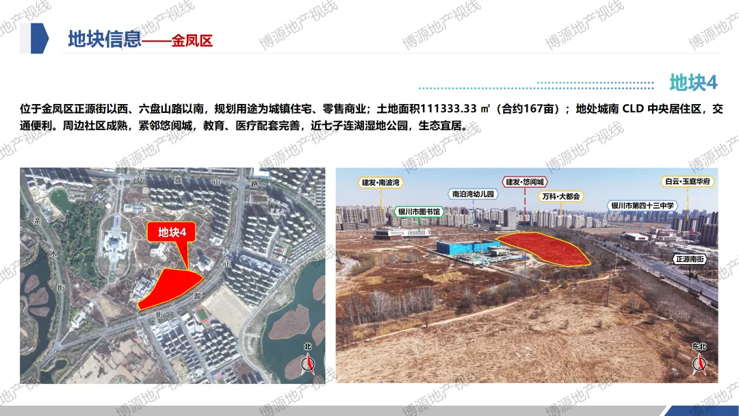 重磅来袭!银川市区2026年招拍挂市场计划供应商住用地1148亩