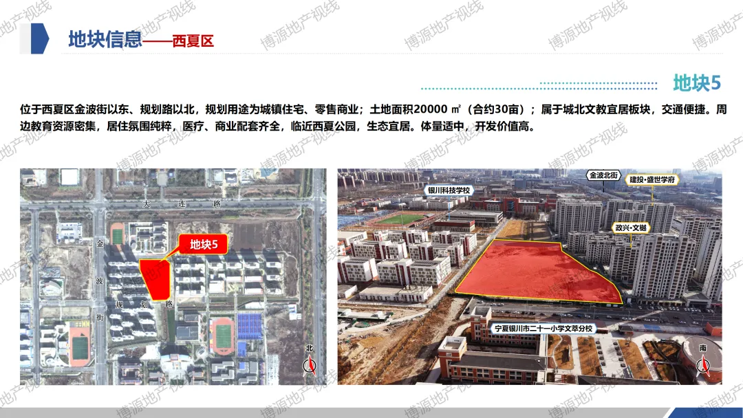 重磅来袭!银川市区2026年招拍挂市场计划供应商住用地1148亩