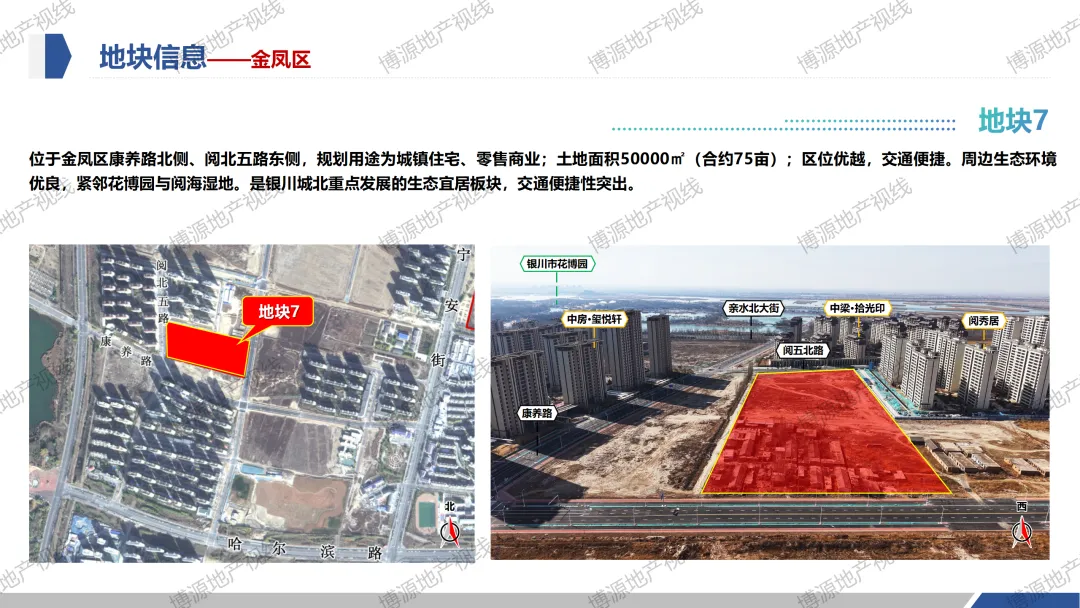 重磅来袭!银川市区2026年招拍挂市场计划供应商住用地1148亩