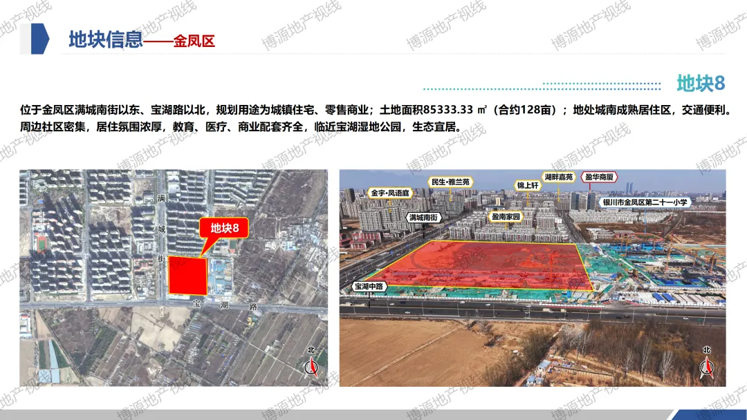 重磅来袭!银川市区2026年招拍挂市场计划供应商住用地1148亩