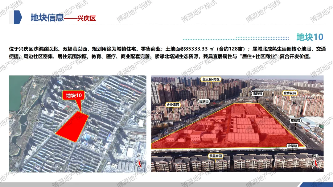 重磅来袭!银川市区2026年招拍挂市场计划供应商住用地1148亩