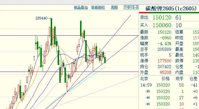每日复盘3.18:资本市场等待鲍威尔讲话