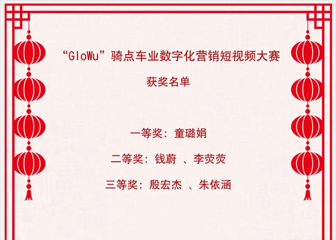 通知| “GloWu”骑点车业数字化营销短视频大赛获奖名单揭晓!