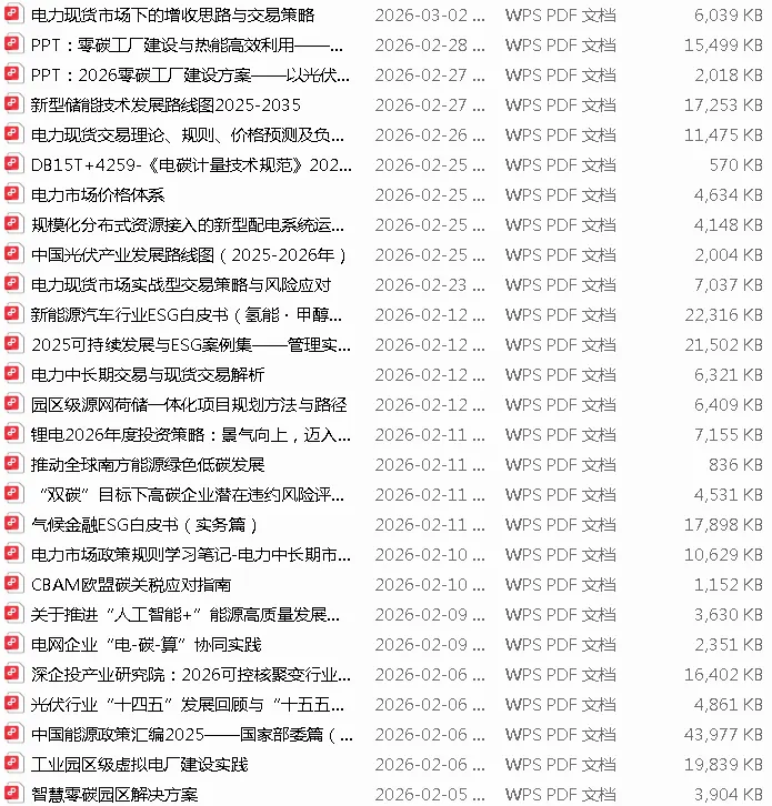 电力现货市场下的增收思路与交易策略