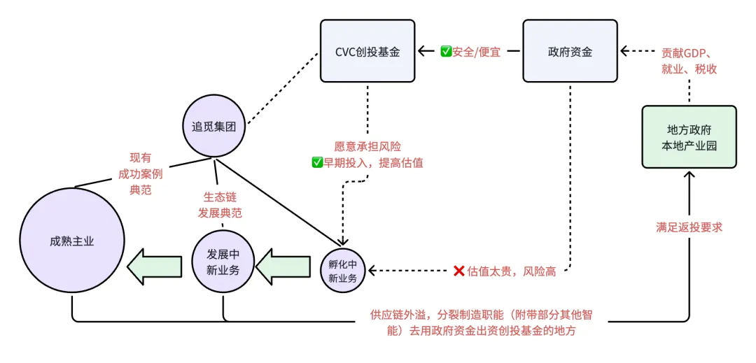 从“我们的卫星”看追觅的营销传播风格和未来发展