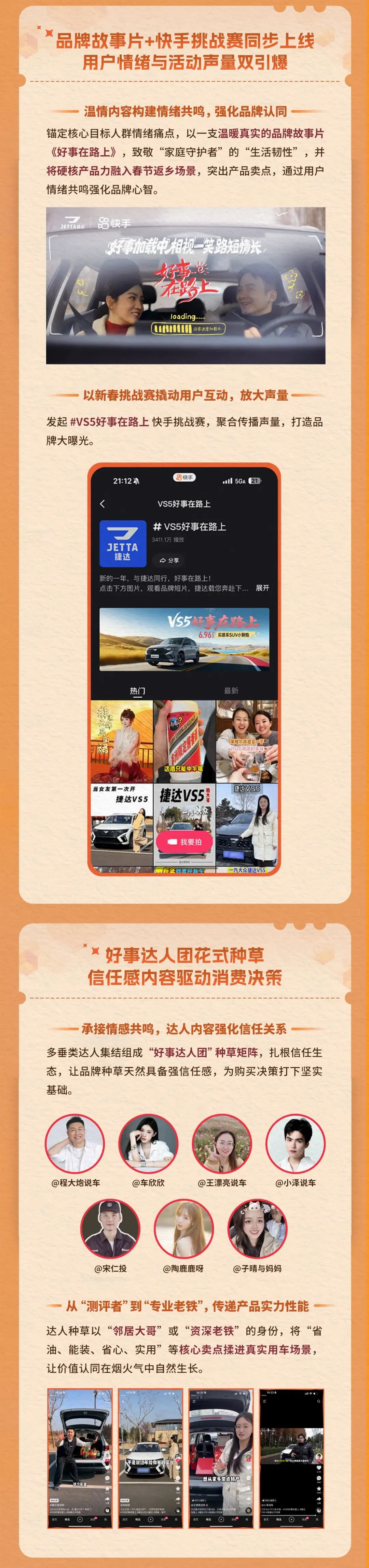 春节营销案例精选 | 植根返乡场景,一汽大众捷达X快手以情感共振驱动品效合一